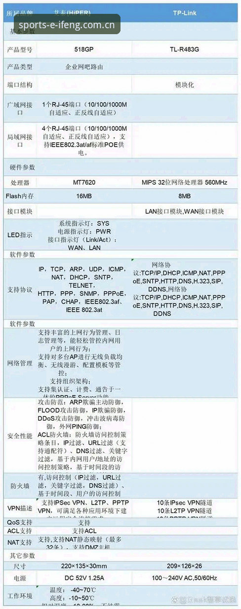 凤凰体育登录入口安装教程 凤凰体育登录入口安装教程深度分析:一个怀疑论者的亲测实录,46.3MB背后有多少坑?